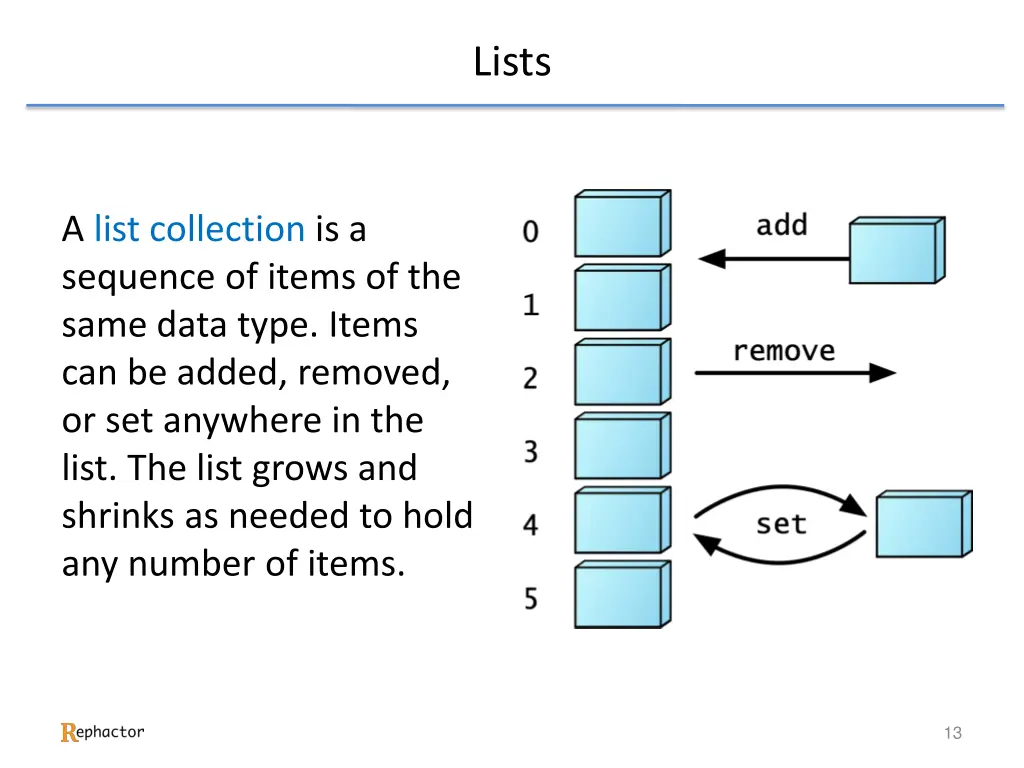 lists 1