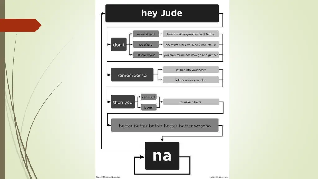 slide11