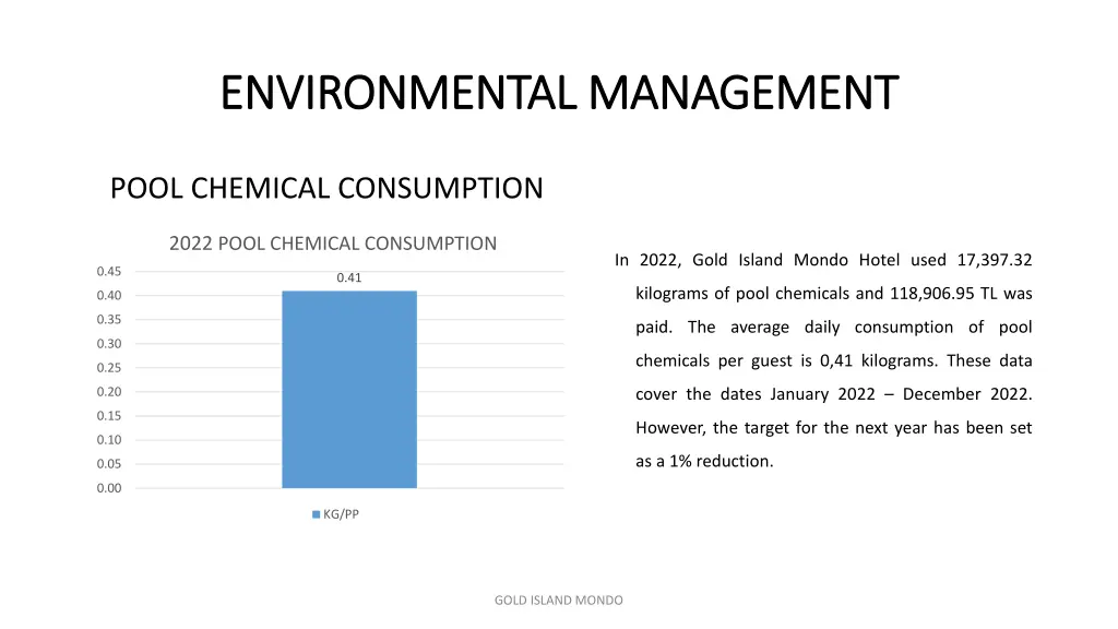 environmental management environmental management 3