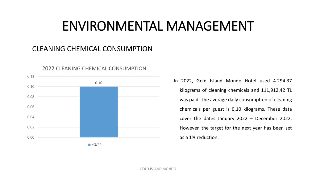 environmental management environmental management 4
