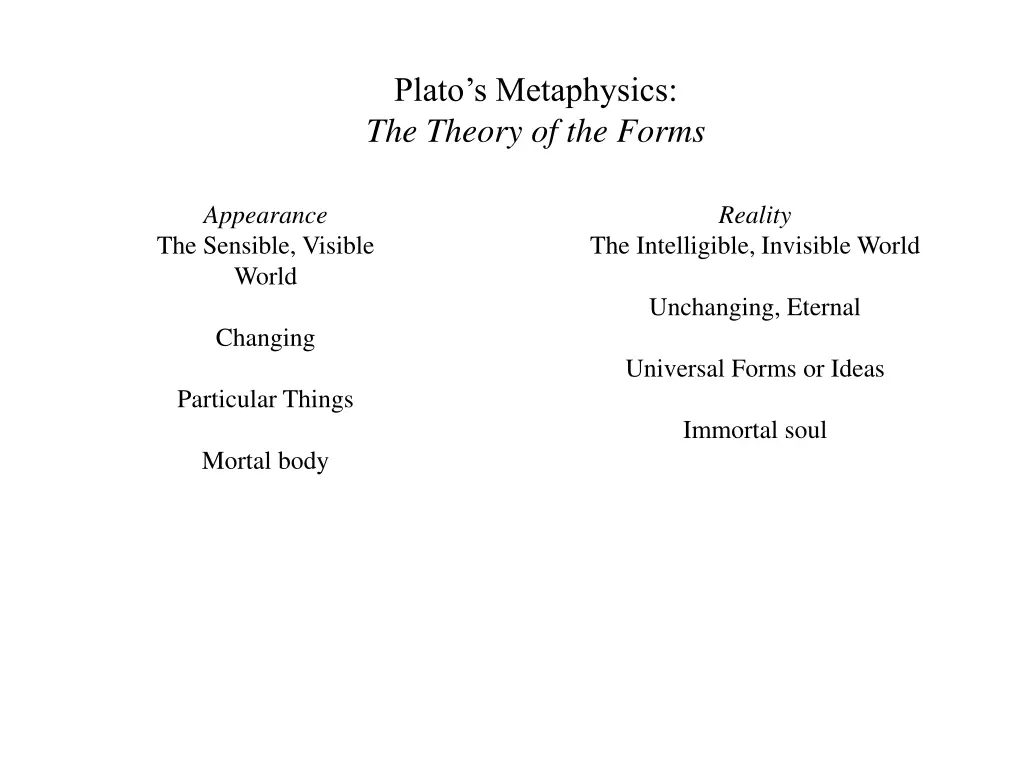 plato s metaphysics the theory of the forms