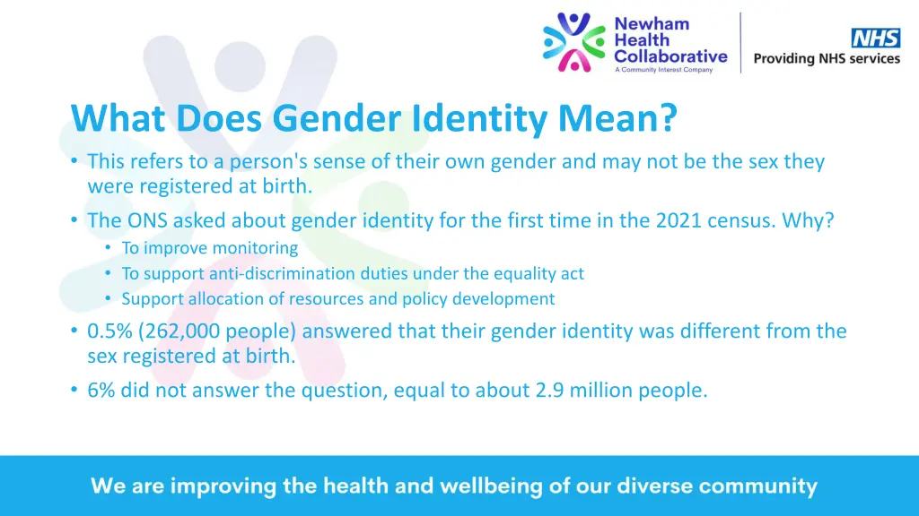 what does gender identity mean this refers