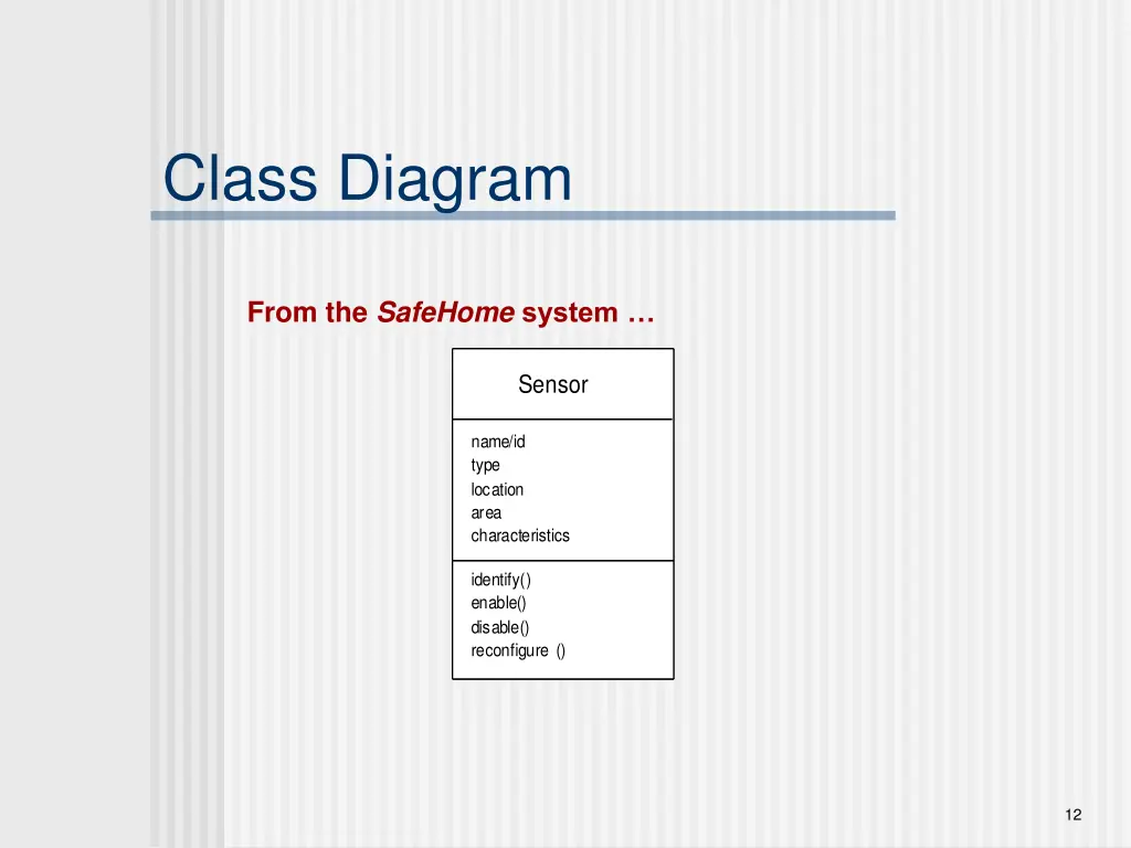 class diagram