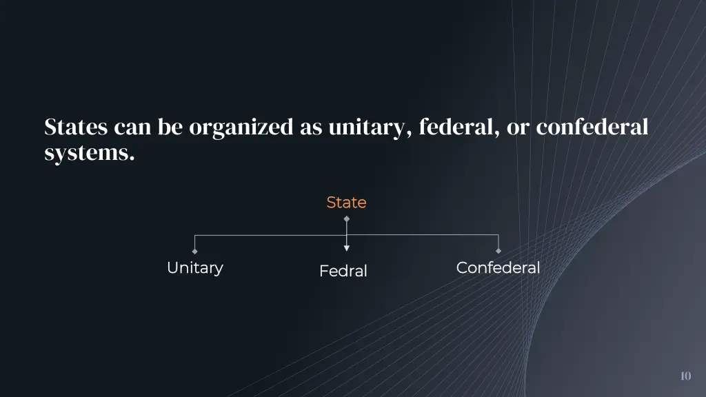 states can be organized as unitary federal