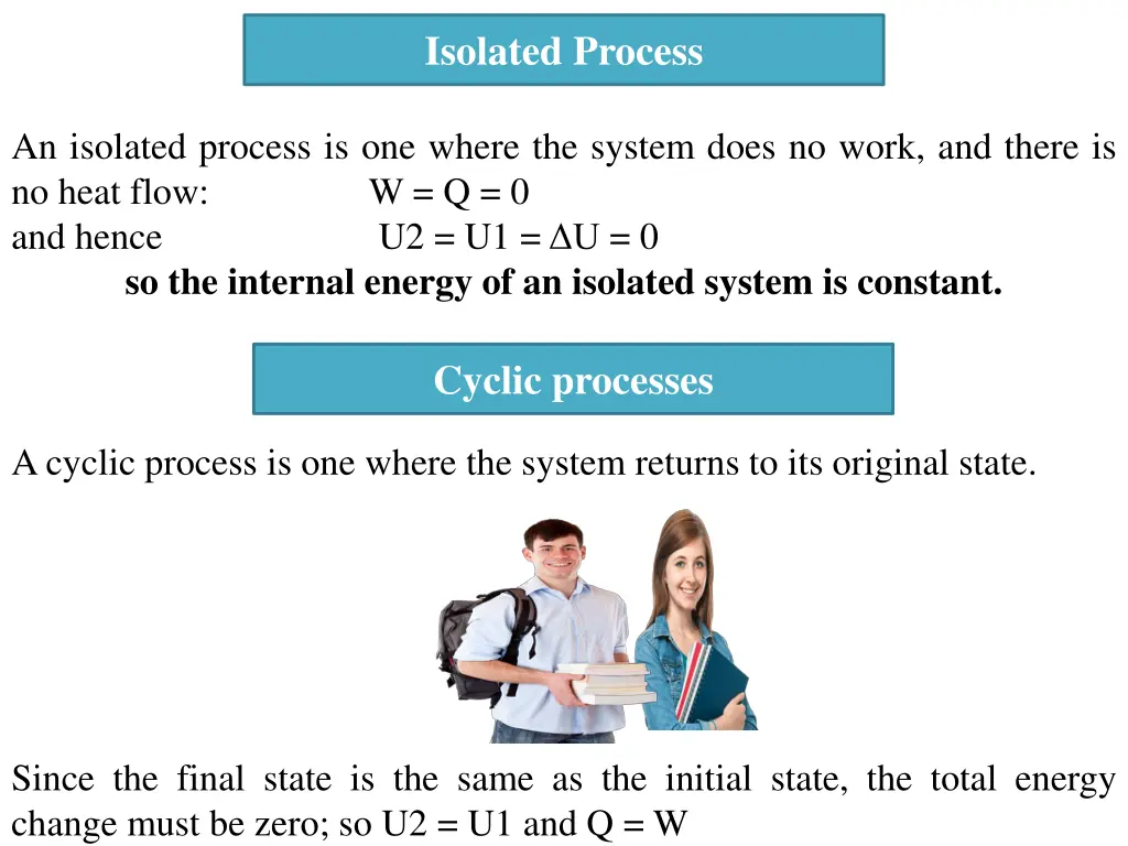 isolated process