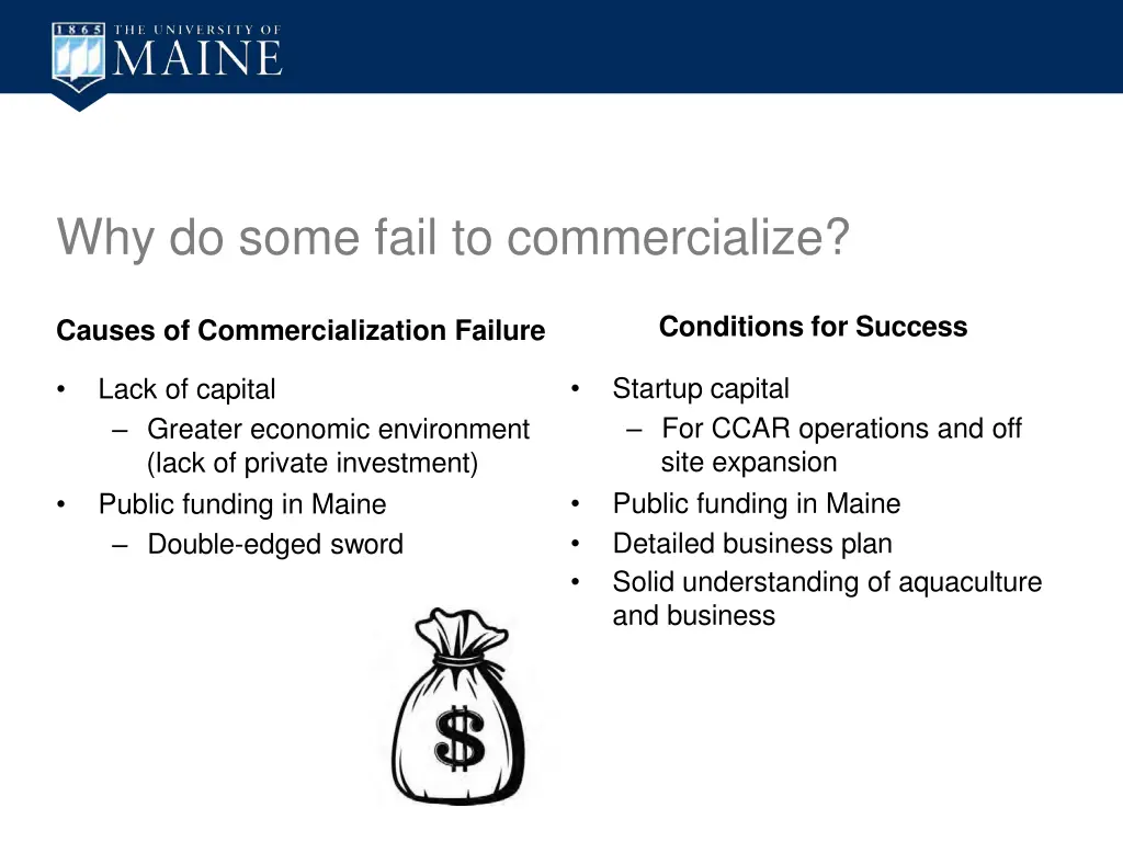 why do some fail to commercialize