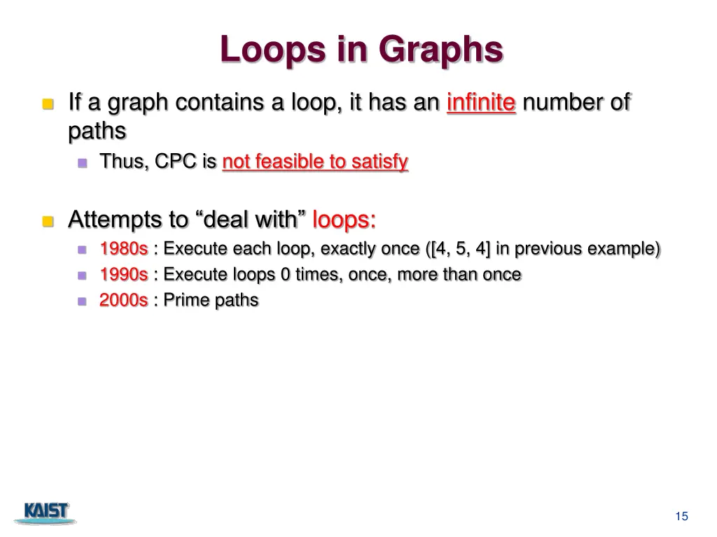 loops in graphs