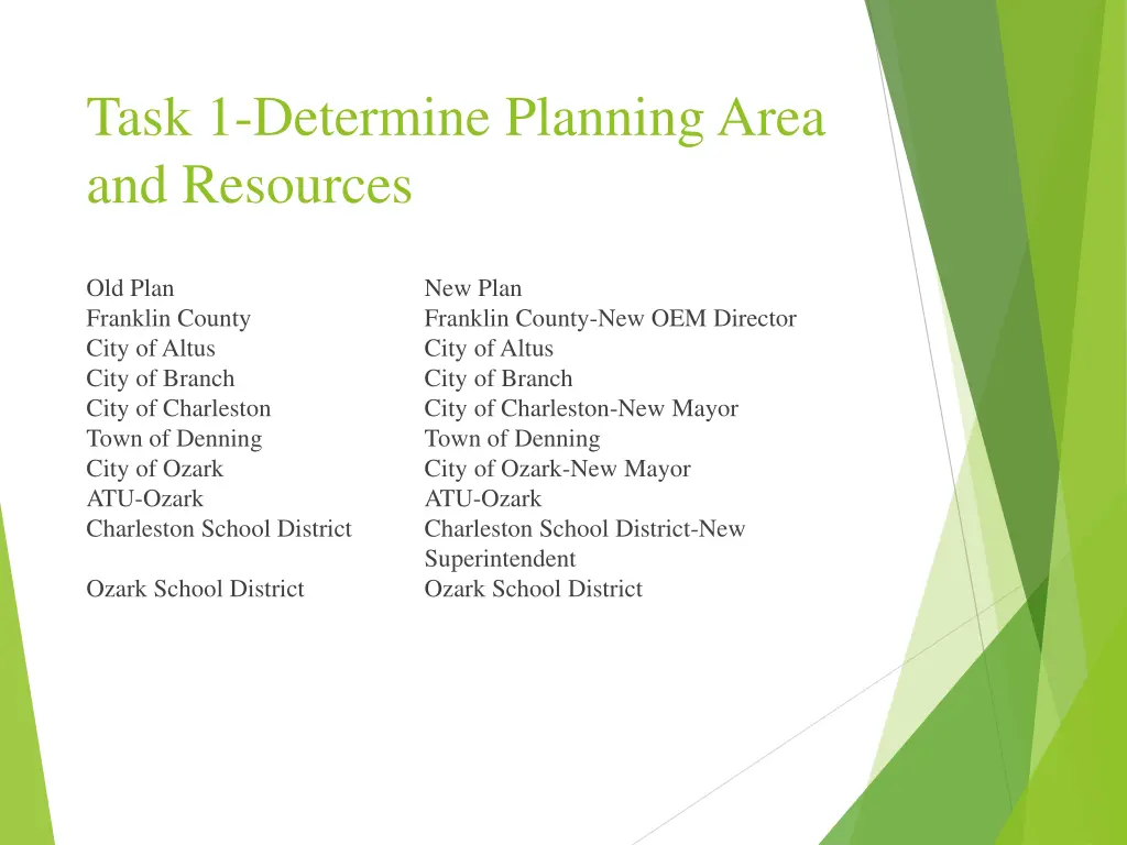 task 1 determine planning area and resources 1