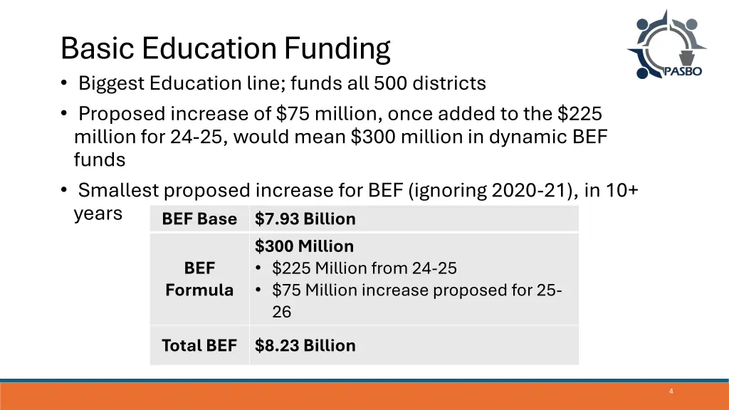 basic education funding biggest education line