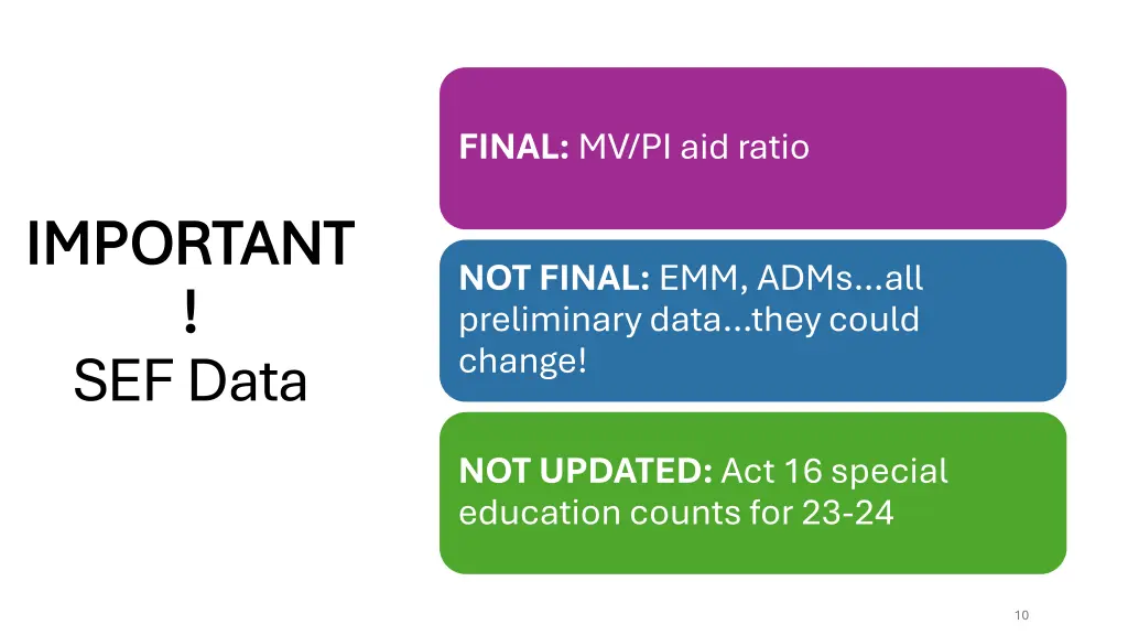 final mv pi aid ratio