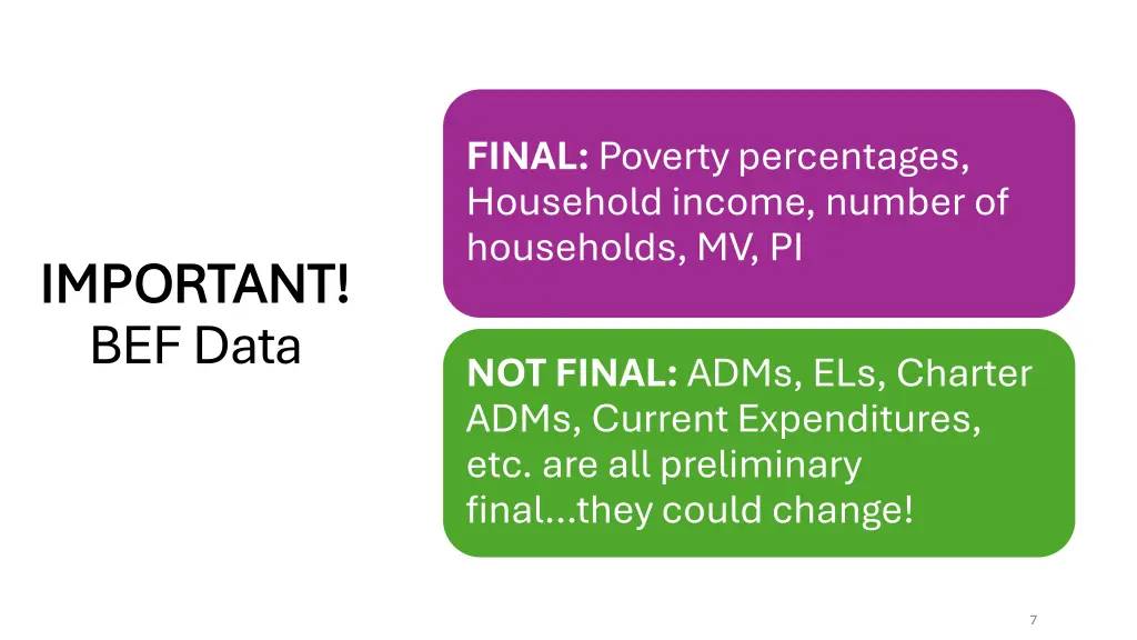 final poverty percentages household income number