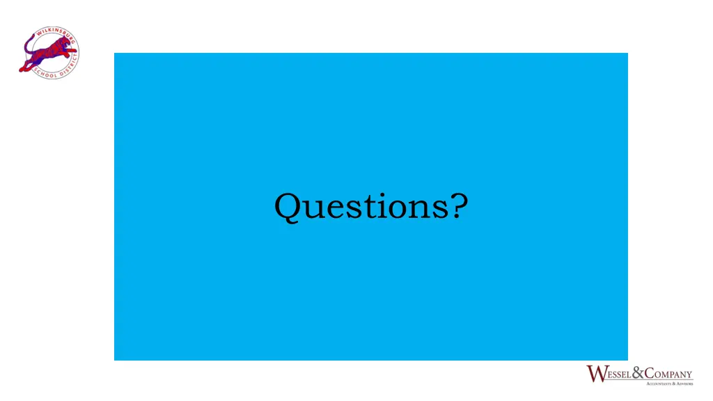 questions