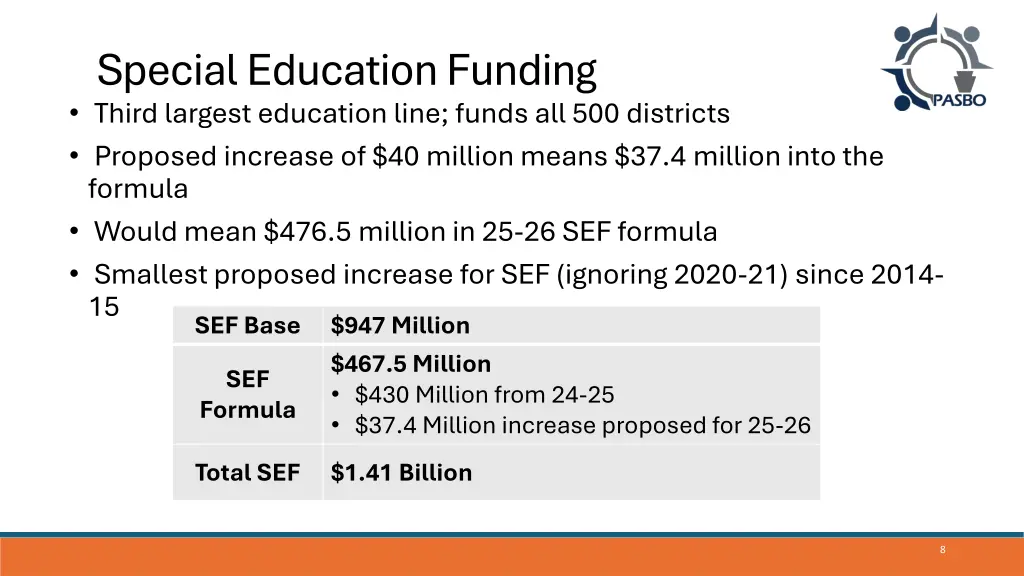 special education funding third largest education