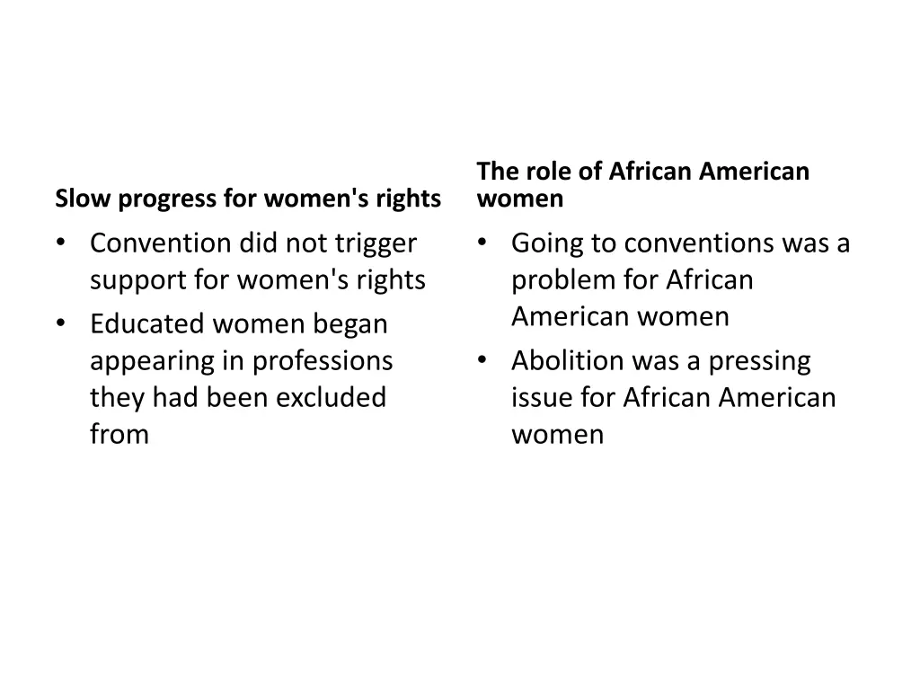the role of african american women going