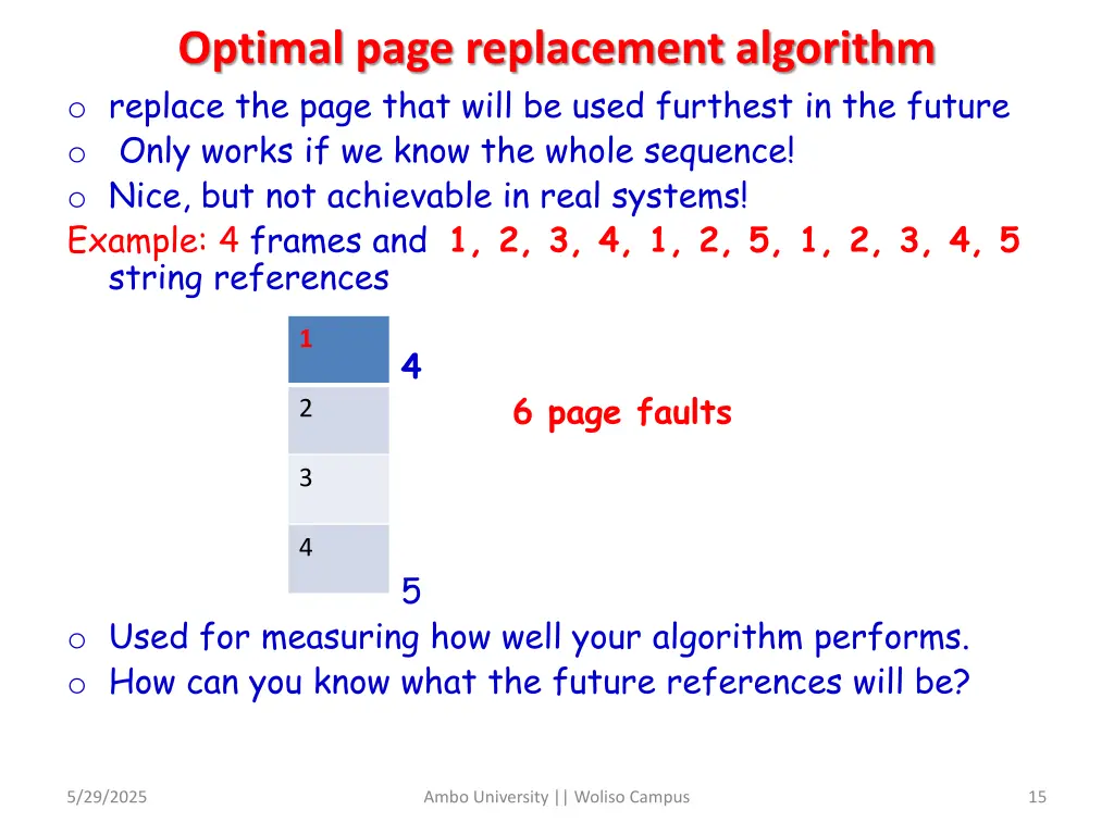 optimal page replacement algorithm o replace