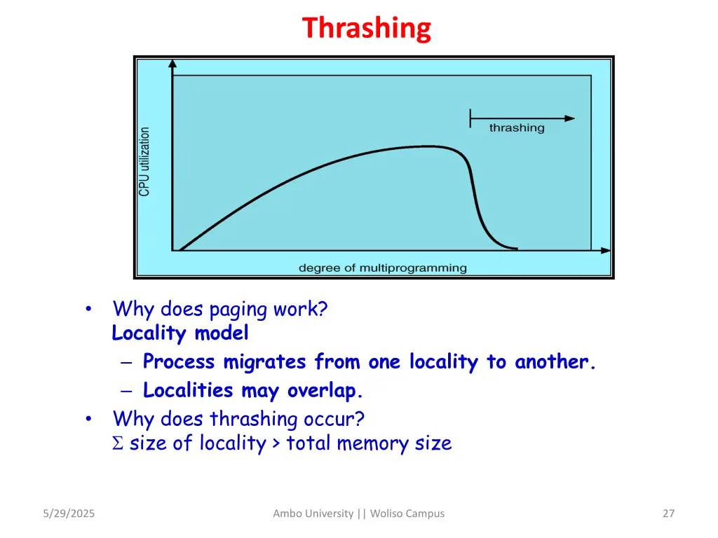 thrashing 1