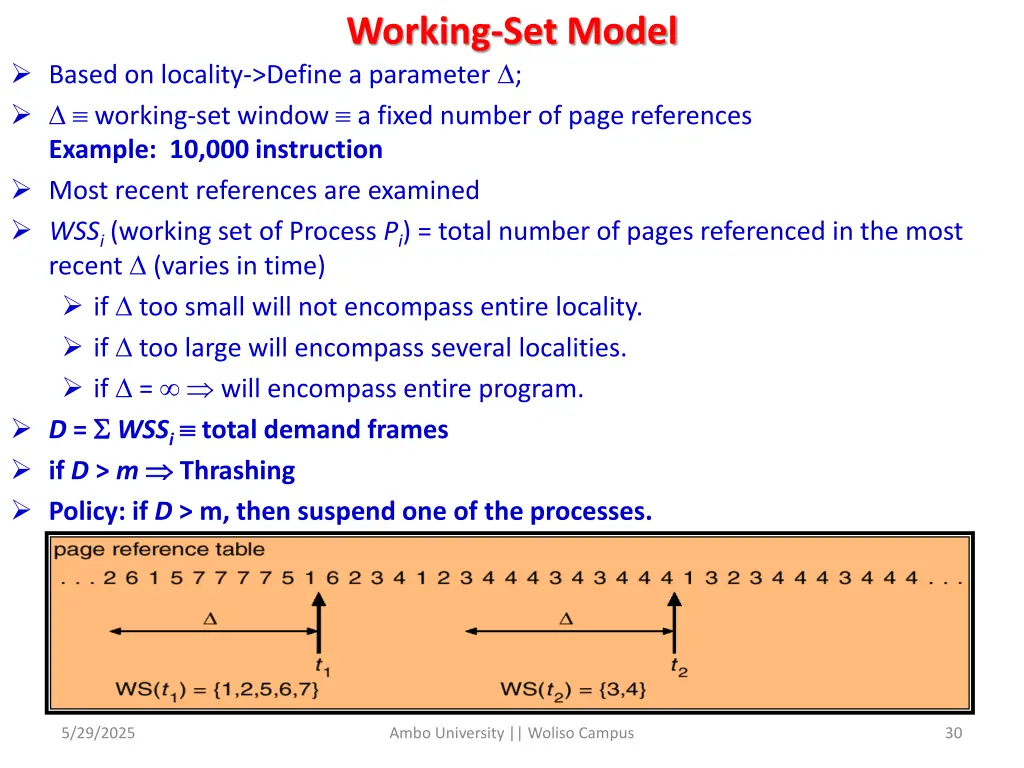 working set model