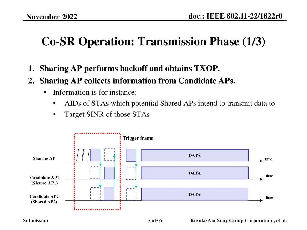 doc ieee 802 11 22 1822r0 5