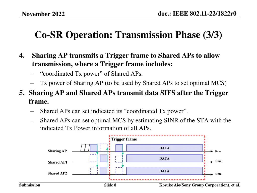 doc ieee 802 11 22 1822r0 7