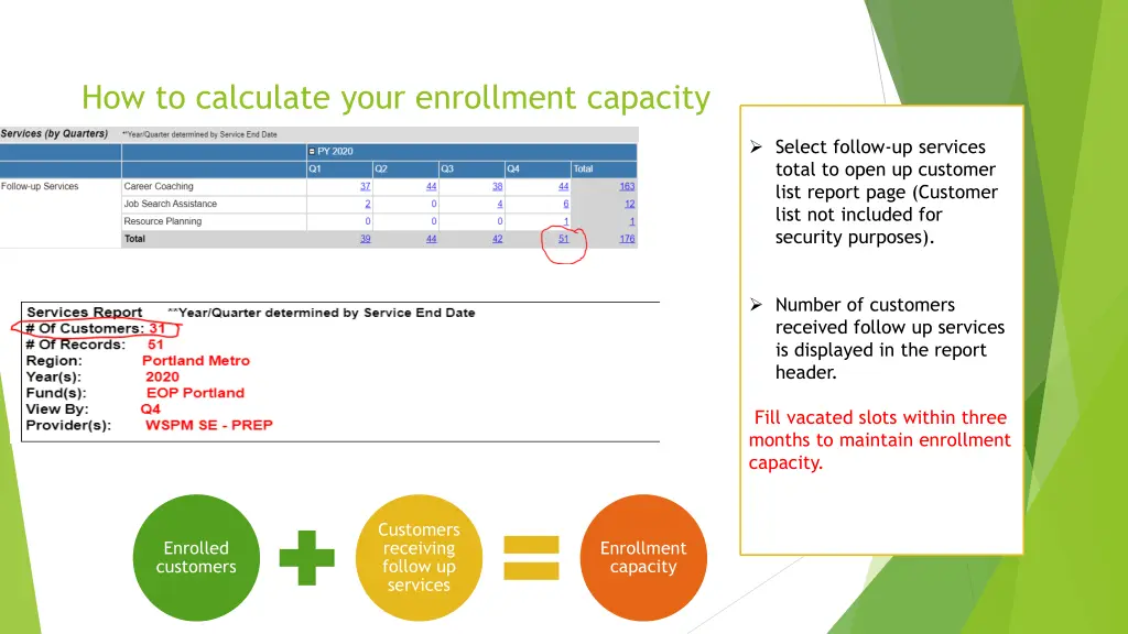 how to calculate your enrollment capacity 2