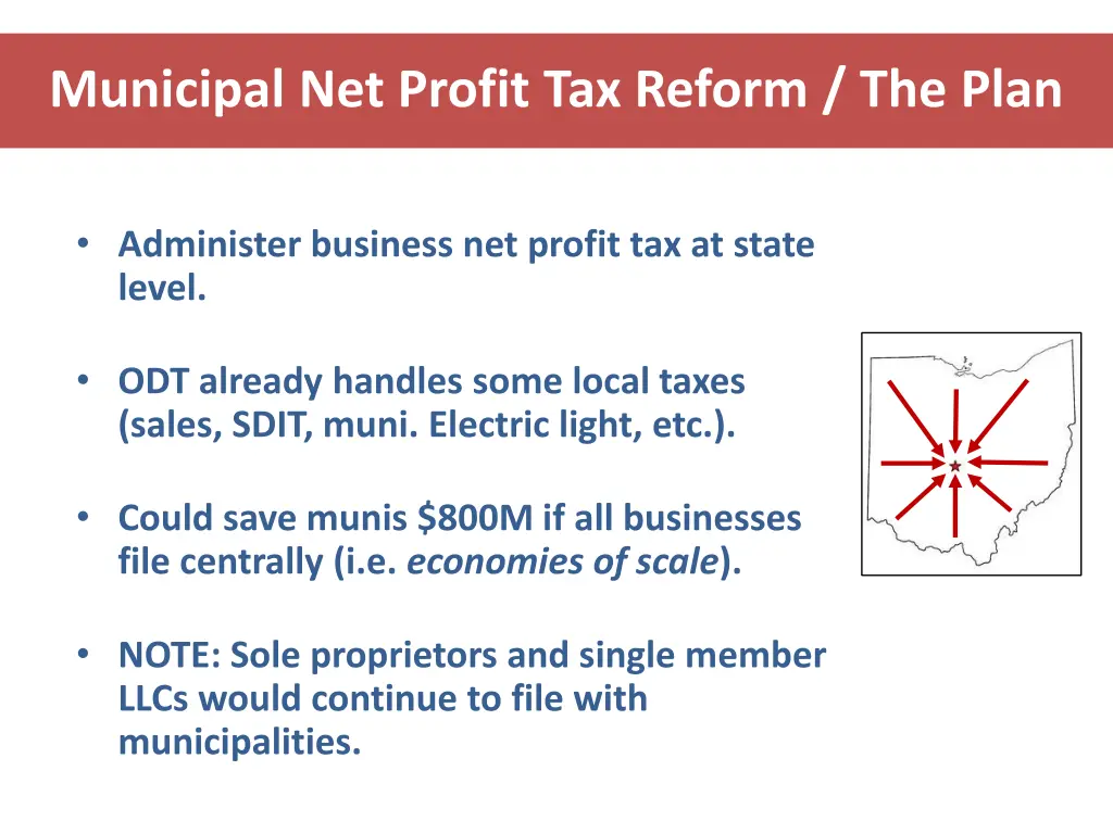 municipal net profit tax reform the plan