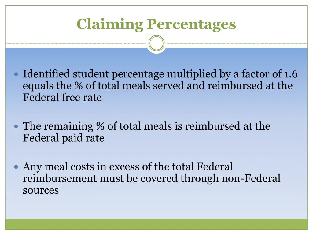 claiming percentages