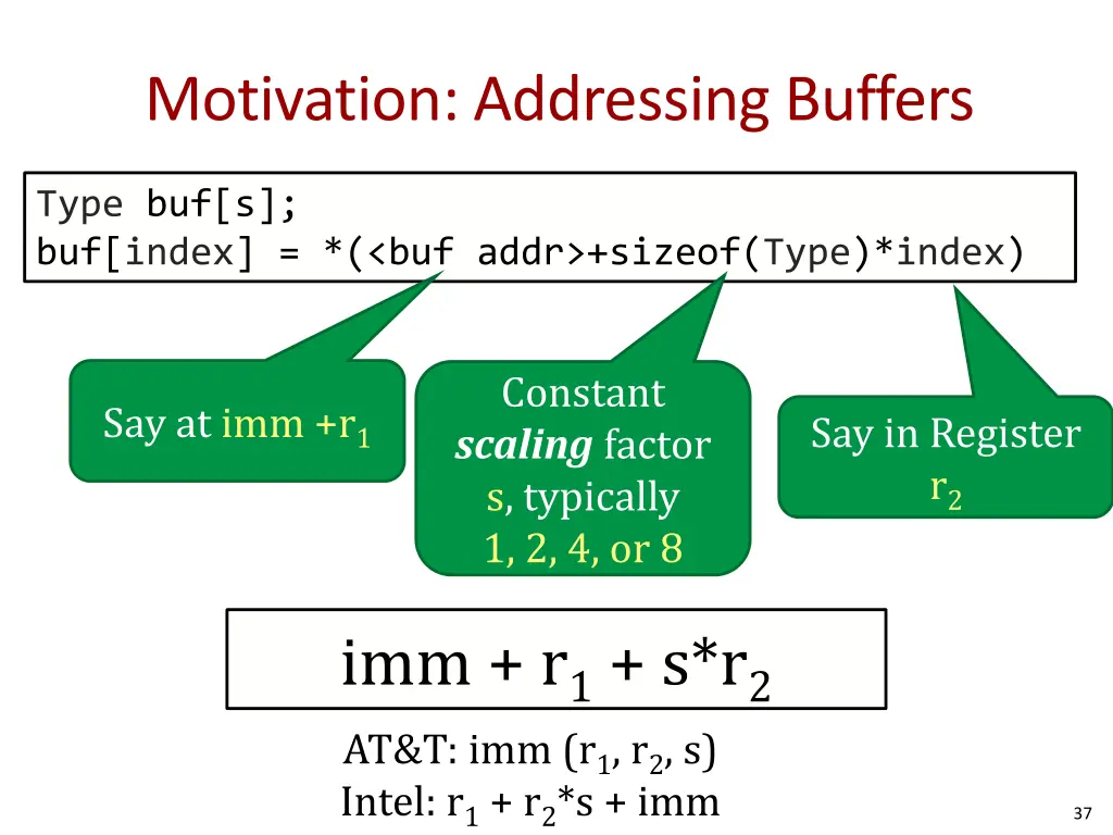 motivation addressing buffers 3