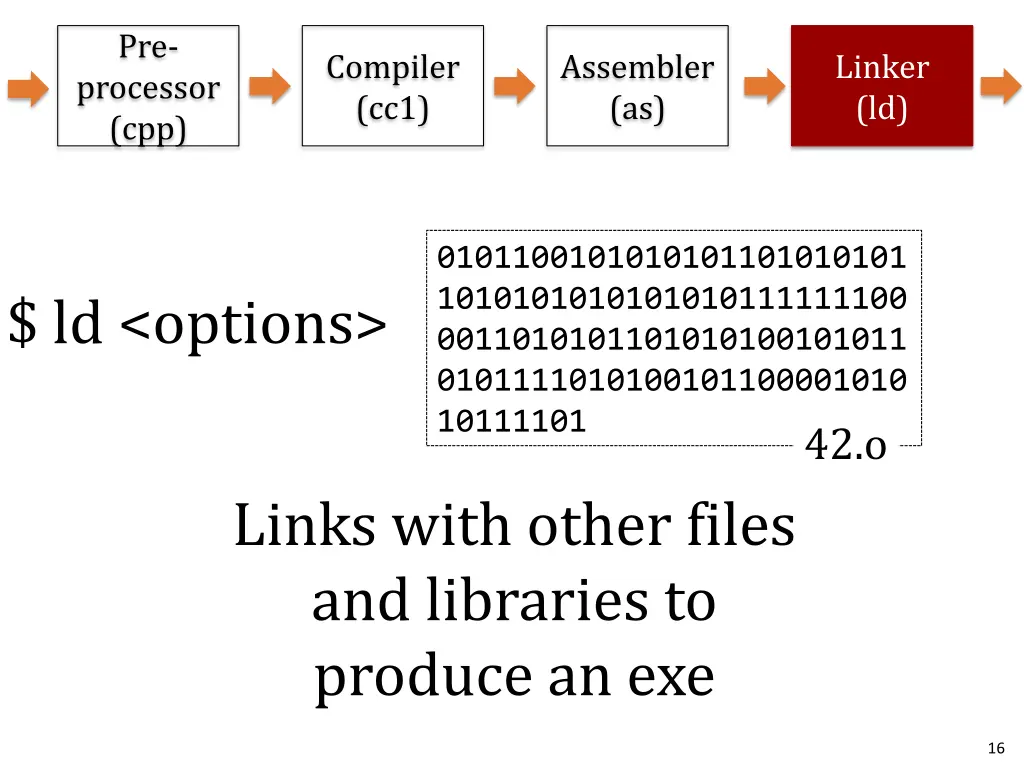 slide15