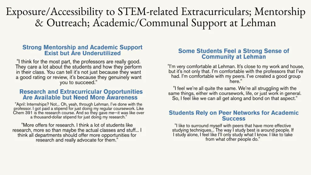 slide21
