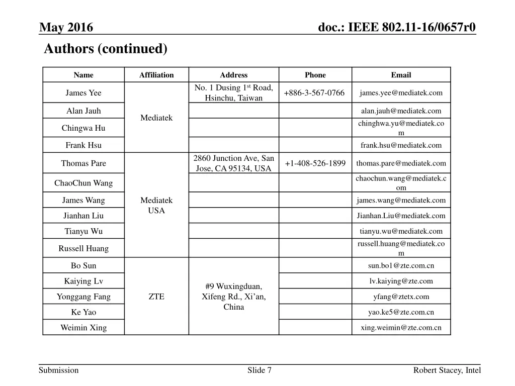 doc ieee 802 11 16 0657r0 6