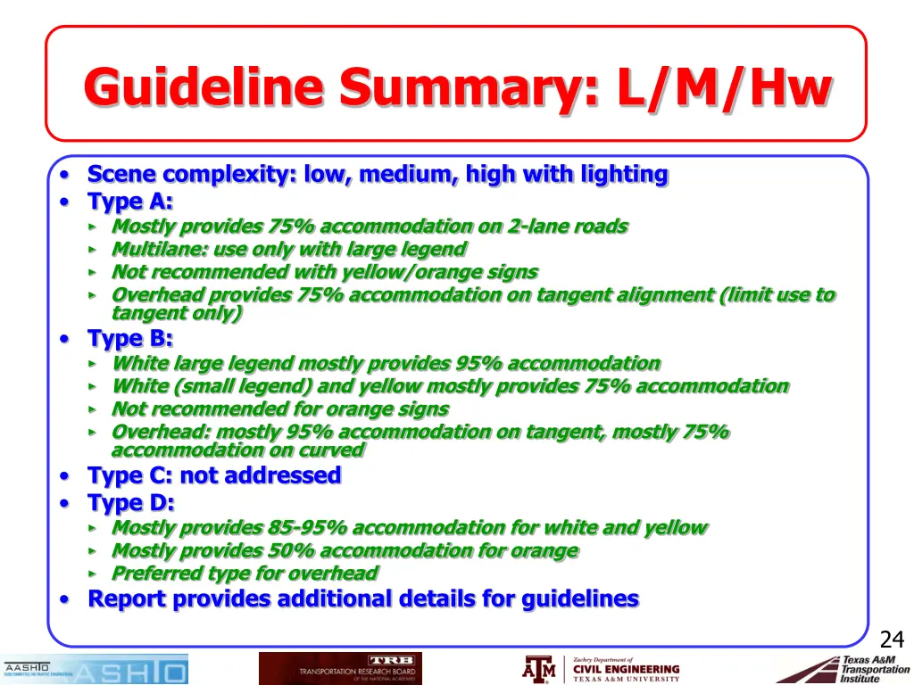 guideline summary l m hw