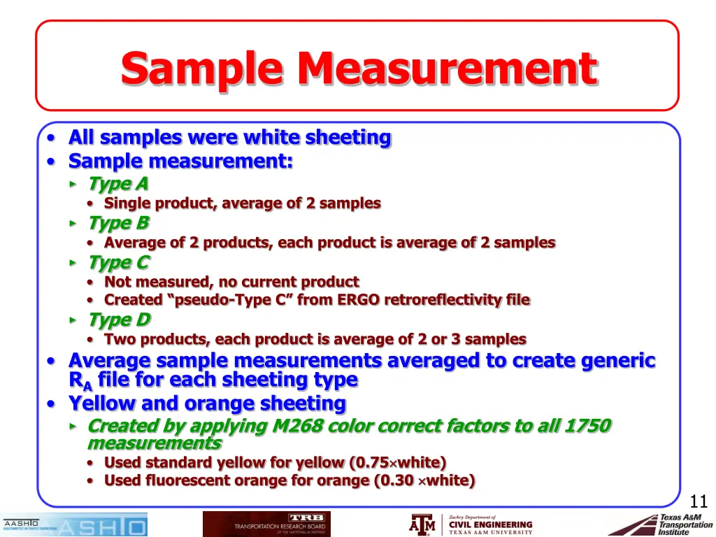 sample measurement