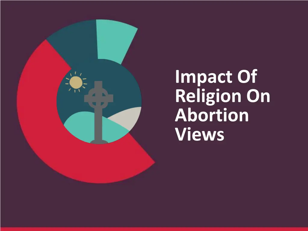 impact of religion on abortion views