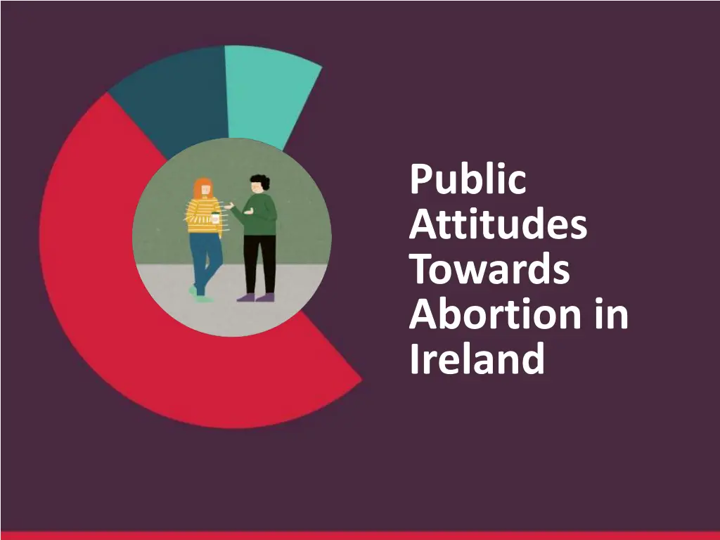 public attitudes towards abortion in ireland 1