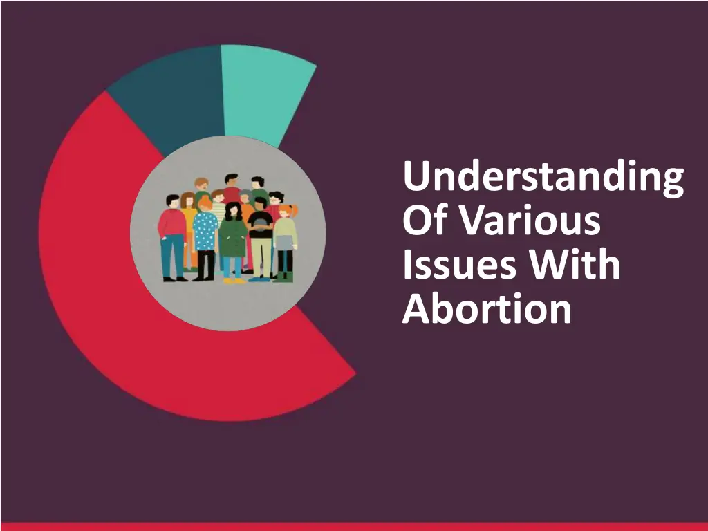 understanding of various issues with abortion