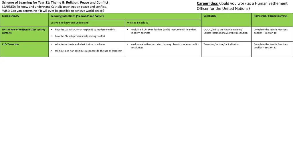 scheme of learning for year 11 theme b religion 1