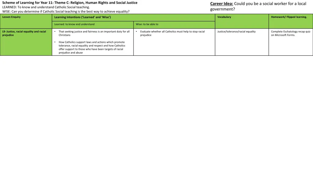scheme of learning for year 11 theme c religion 1