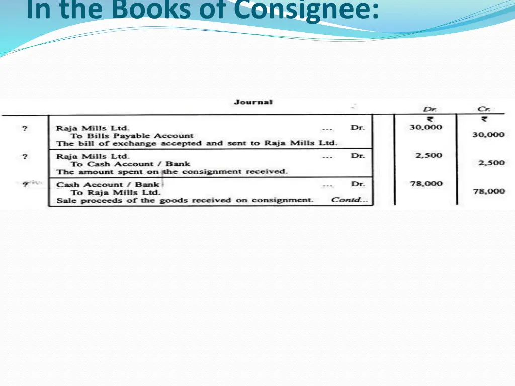 in the books of consignee