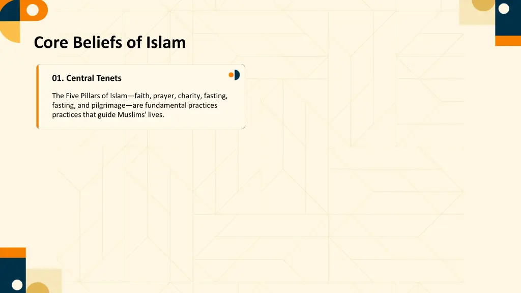 core beliefs of islam