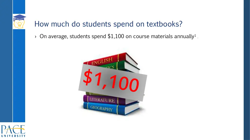 how much do students spend on textbooks
