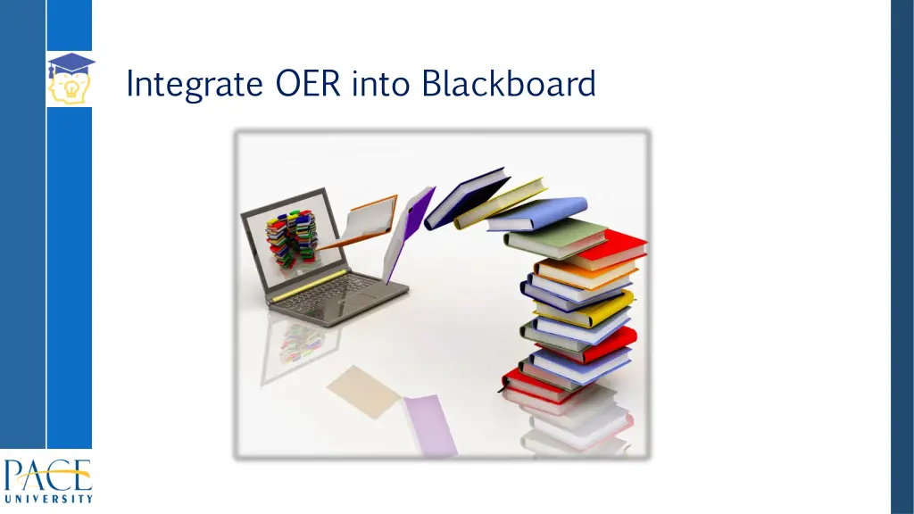 integrate oer into blackboard
