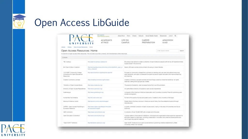 open access libguide
