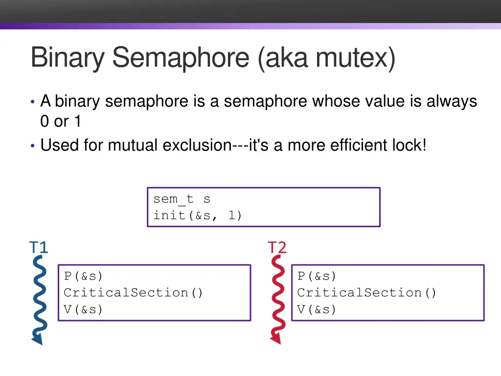 binary semaphore aka mutex