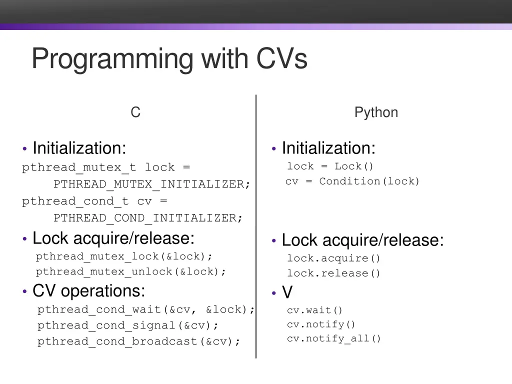 programming with cvs