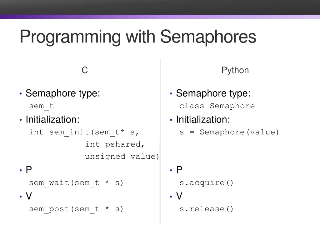 programming with semaphores