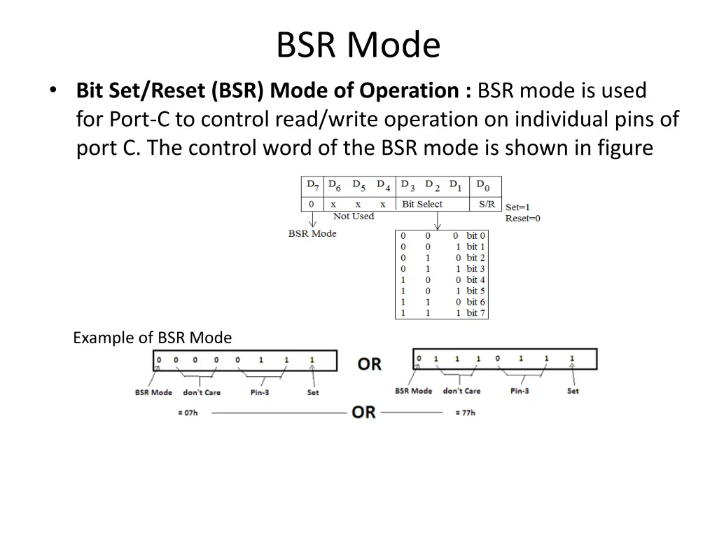 bsr mode