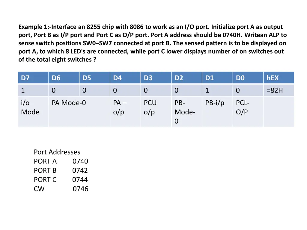example 1 interface an 8255 chip with 8086