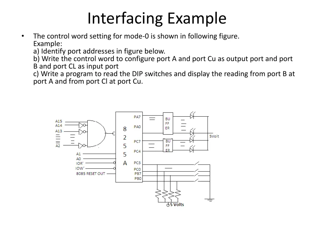 interfacing example
