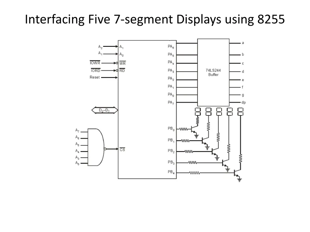 interfacing five 7 segment displays using 8255