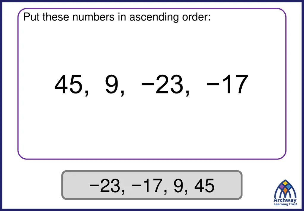 put these numbers in ascending order 2